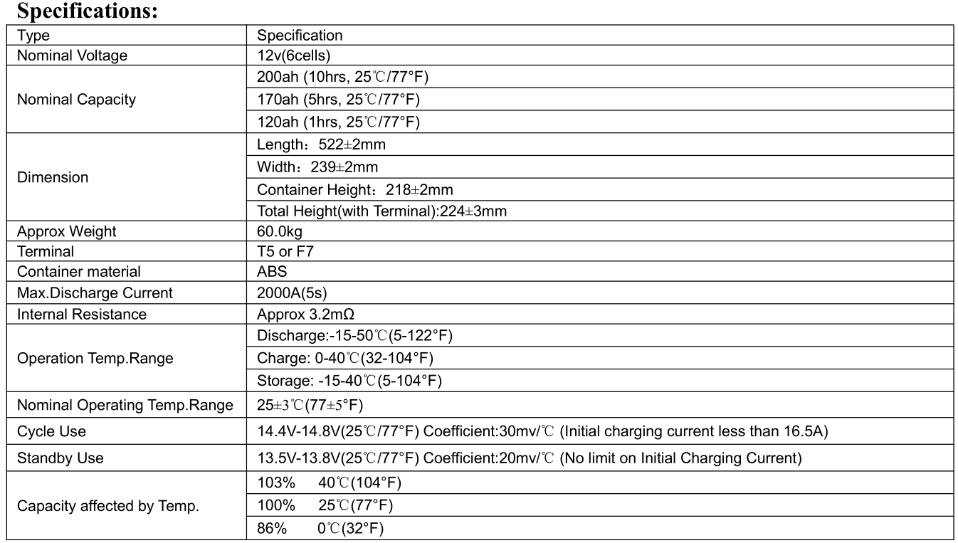 12v 200ah spec..png