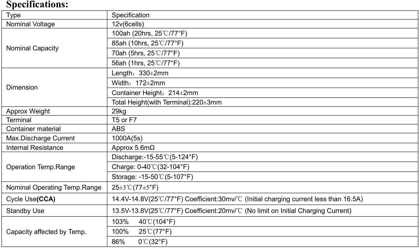 12v 100ah spec..png